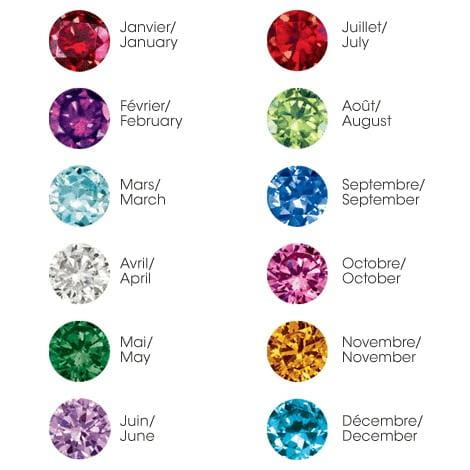 Round X2 Birthstone  - Image 3